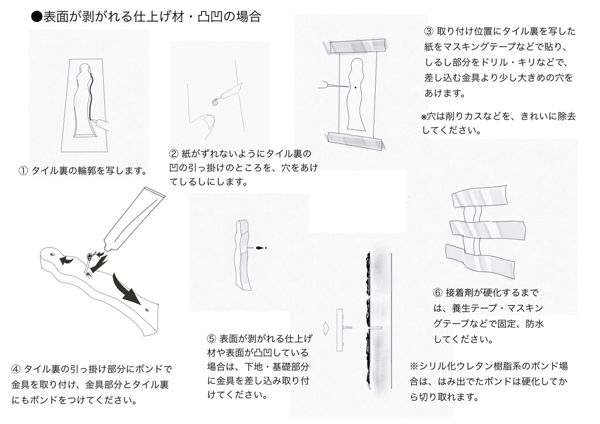 凸凹の場合の取り付け